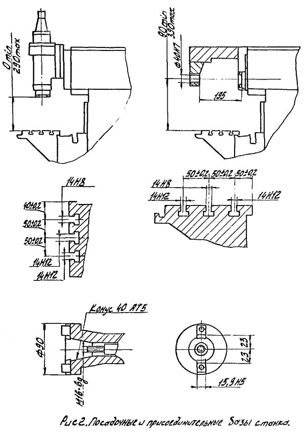 Габаритные розміри робочого простору і присоединительные базы верстата 6Е75ПФ1